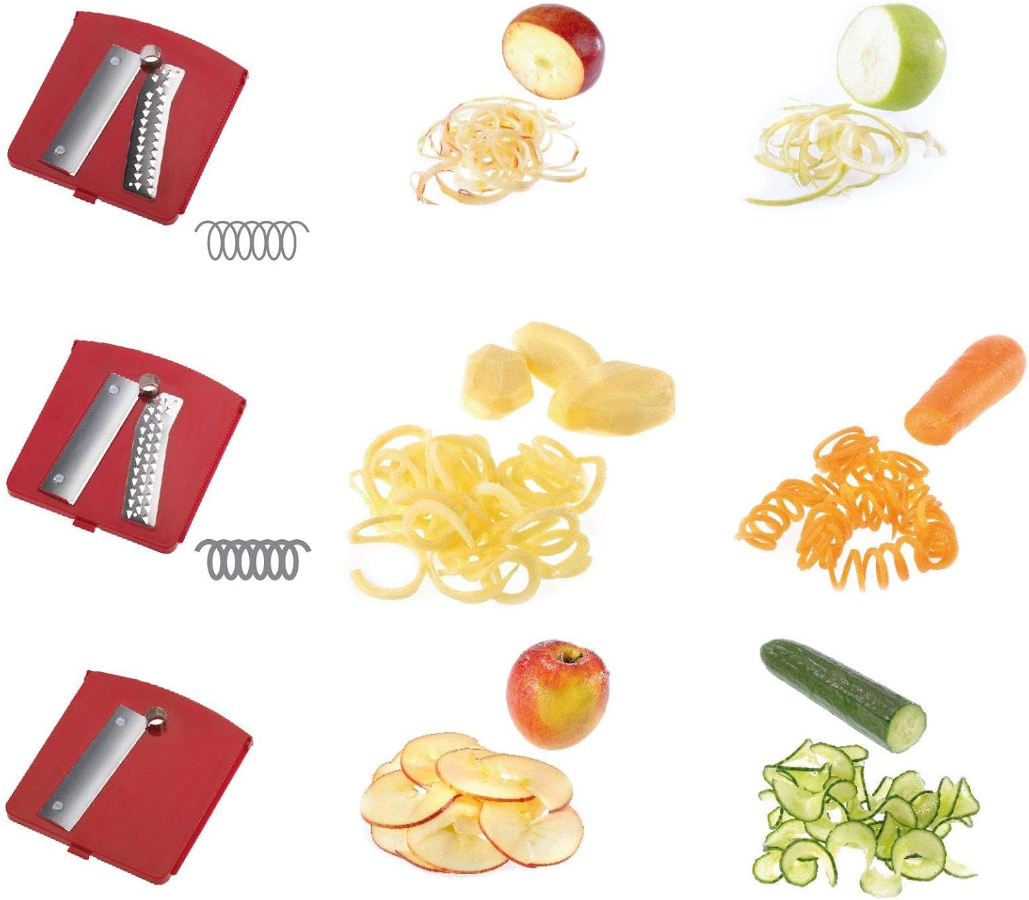 Stainless Steel Tri-Blade Vegetable Spiral Slicer Spiralizer