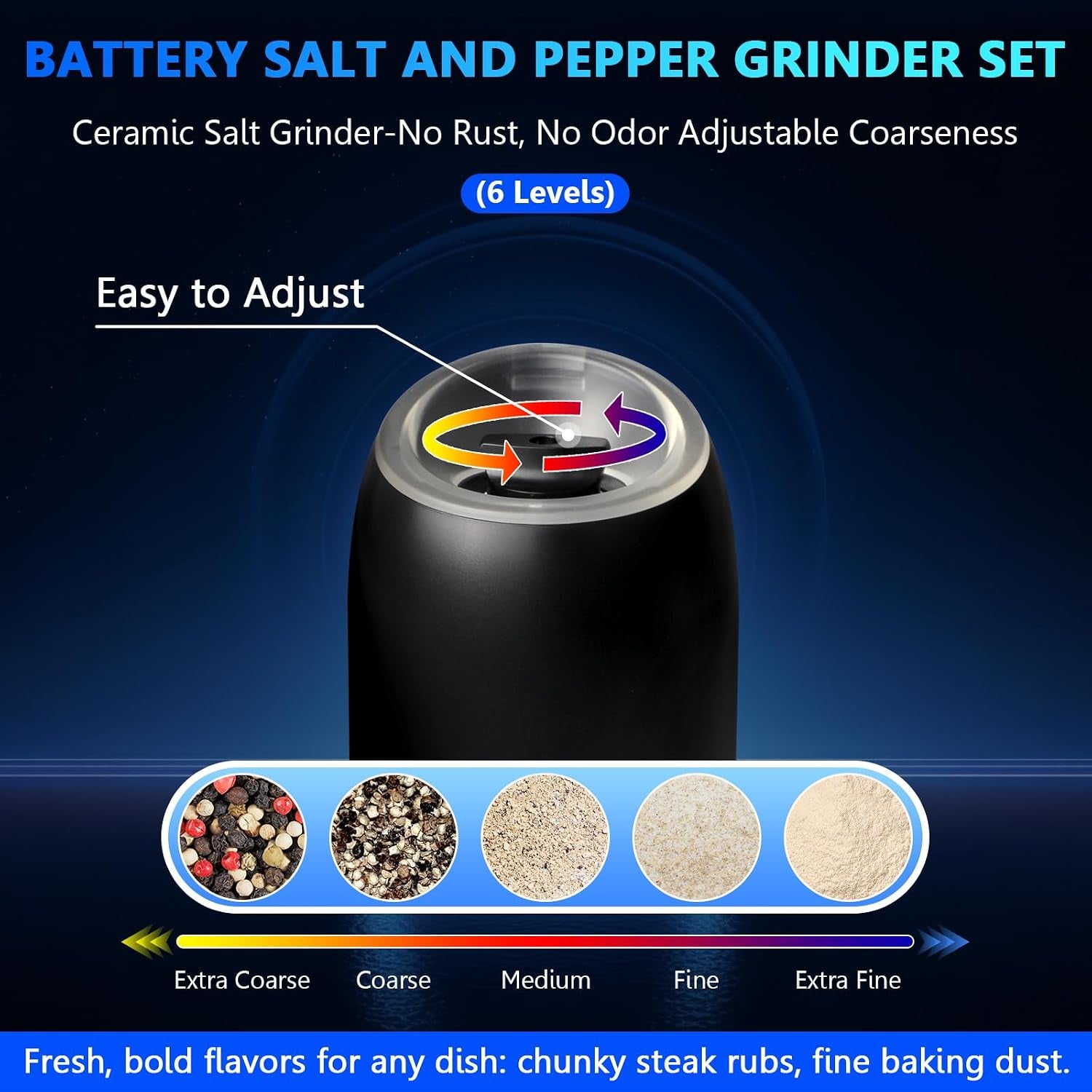 Gravity Electric Salt and Pepper Grinder, Battery Salt and Pepper Grinder Set,One-Hand Ceramic Larger Chamber Automatic Spice Mill,Adjustable Coarseness with LED Light for Kitchen New Home Gifts